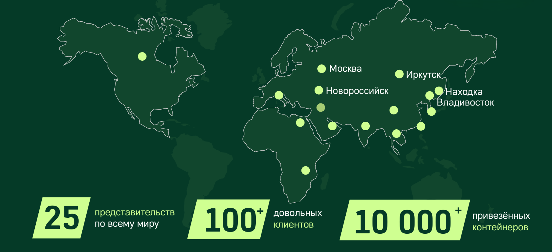 Карта агентской сети из презентации компании: Москва, Новороссийск, Иркутск, Находка, Владивосток и международные направления